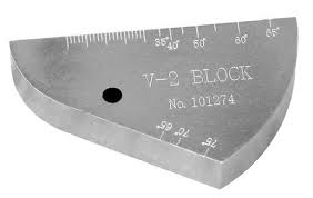 IIW V2 BLOCK